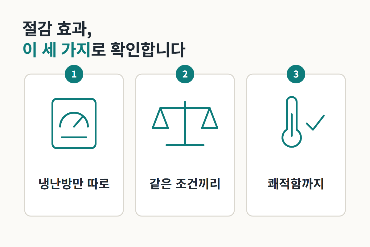 냉난방만 따로, 같은 조건끼리, 쾌적함까지 세 가지 확인 기준