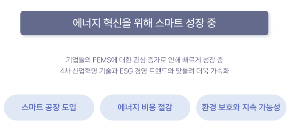 FEMS 시장 동향