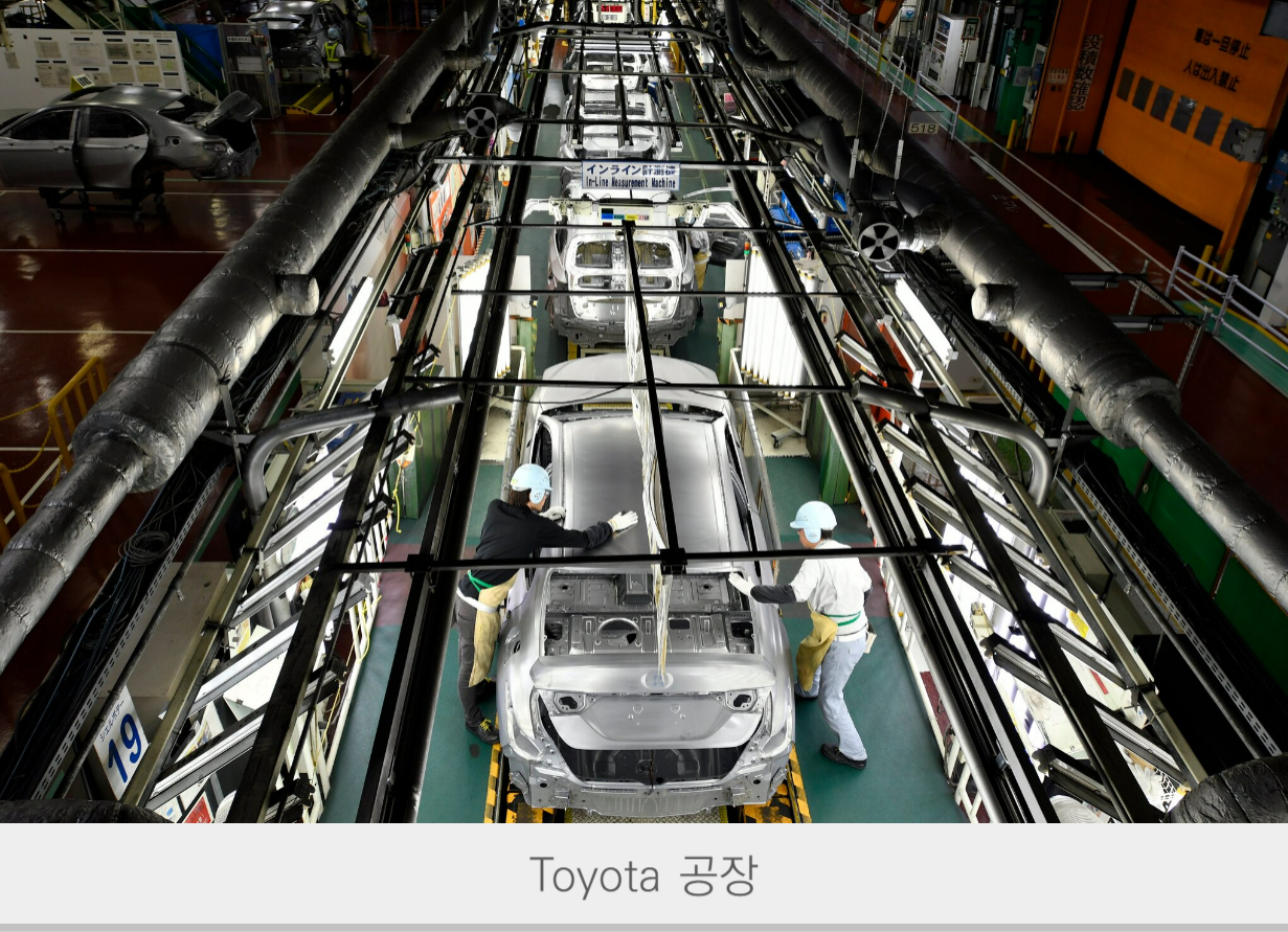 Toyota 공장