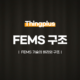 FEMS 기술 원리와 구조