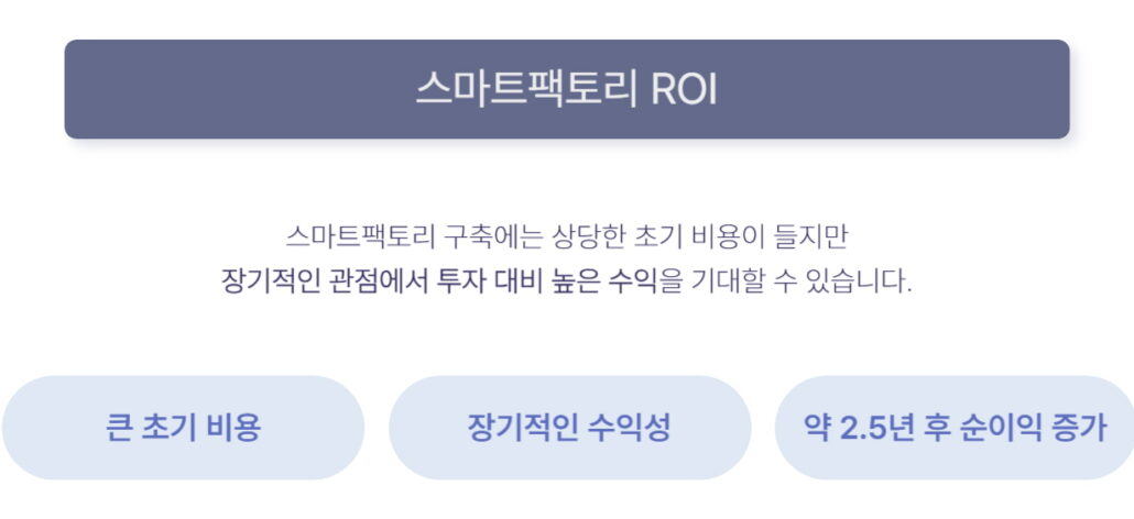 스마트팩토리 ROI