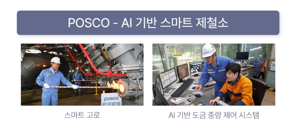 POSCO AI 기반 스마트 제철소