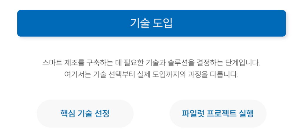 스마트 제조 기술 도입