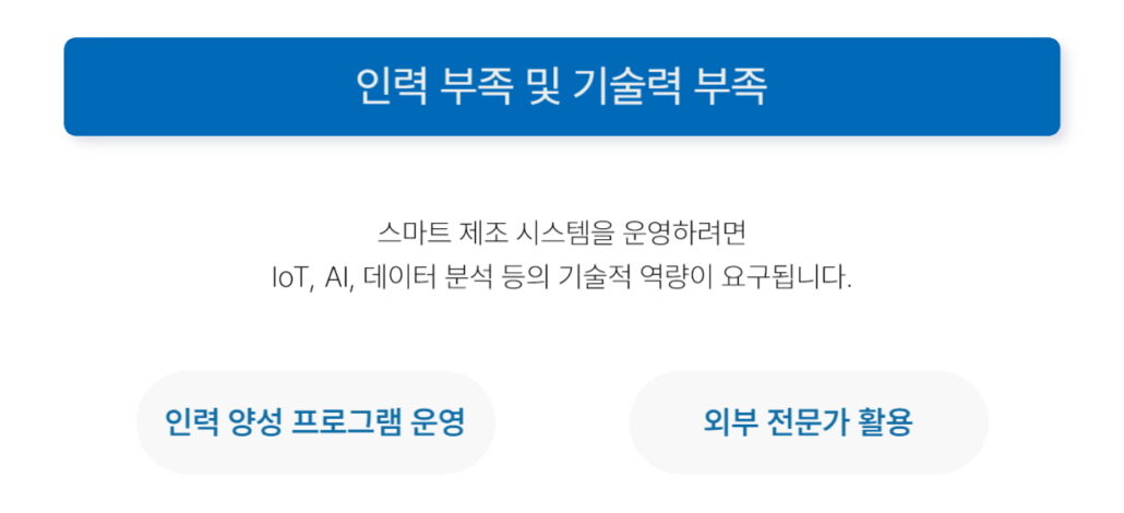 스마트 제조 도전 과제_인력 부족 및 기술력 부족