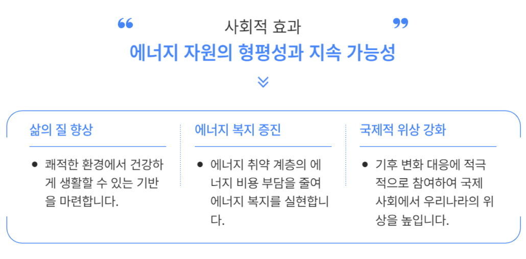 에너지 절감의 장기적 효과_사회적 효과