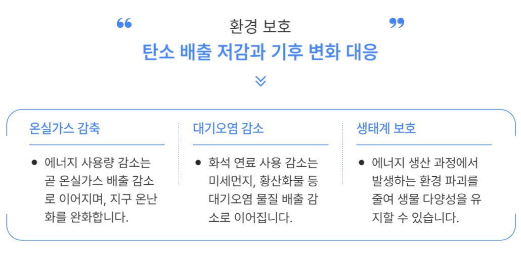 에너지 절감의 장기적 효과_환경 보호