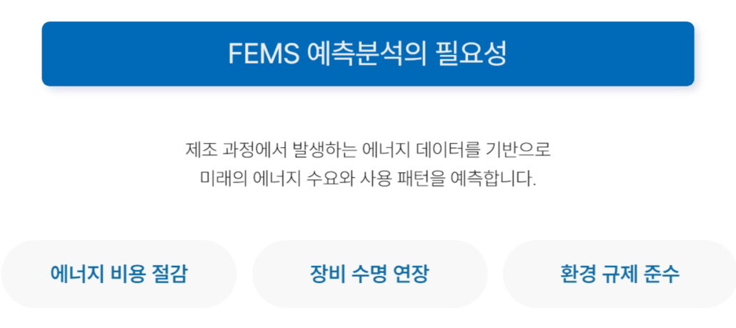 FEMS 예측분석의 필요성