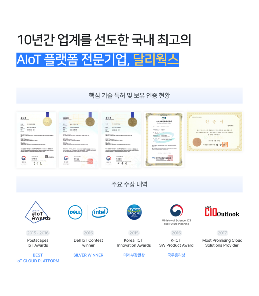 달리웍스 기술력