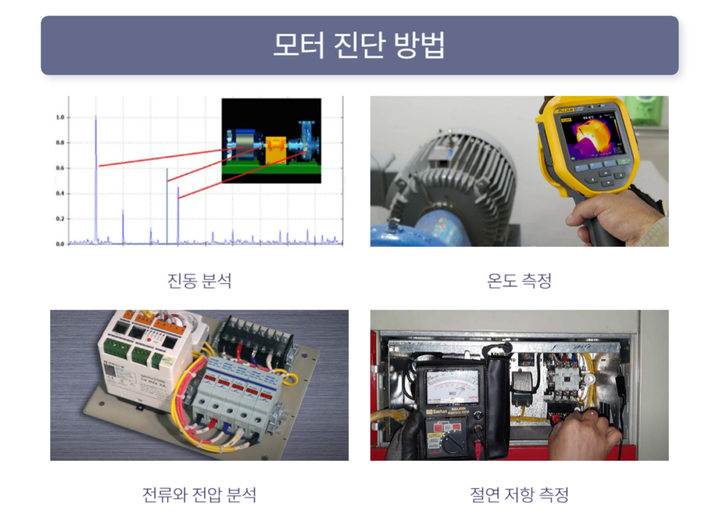 모터 진단 방법